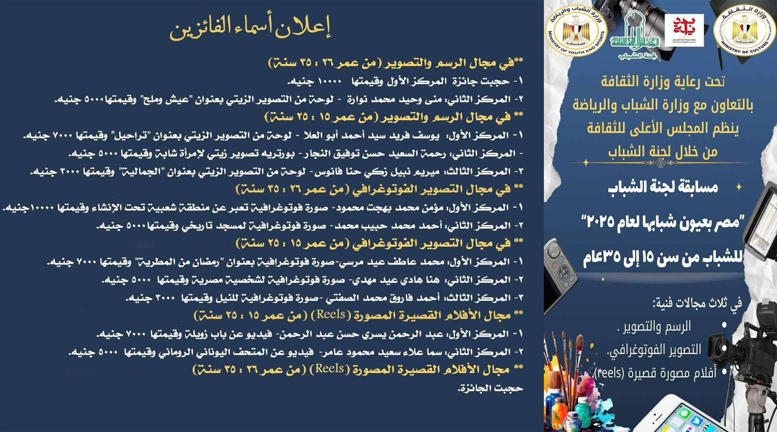 إعلان أسماء الفائزين في *مسابقة "مصر بعيون شبابها لعام 2025*